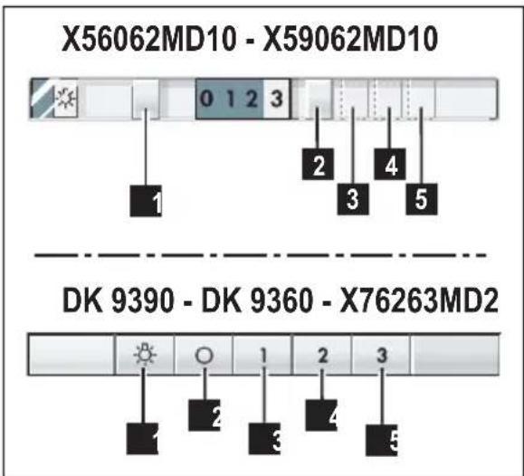 X56062MD10 - X59062MD10 DK 9390 - DK 9360 - X76263MD2