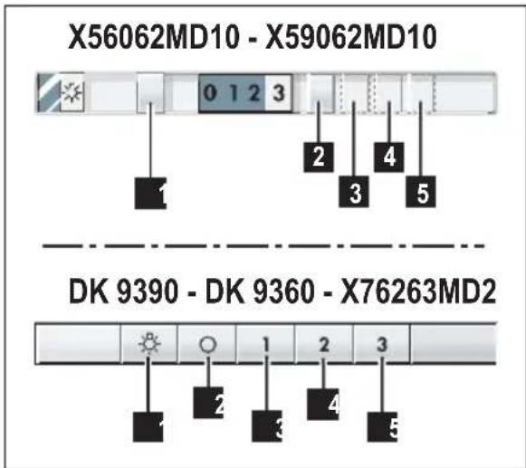 X56062MD10 - X59062MD10 DK 9390 - DK 9360 - X76263MD2