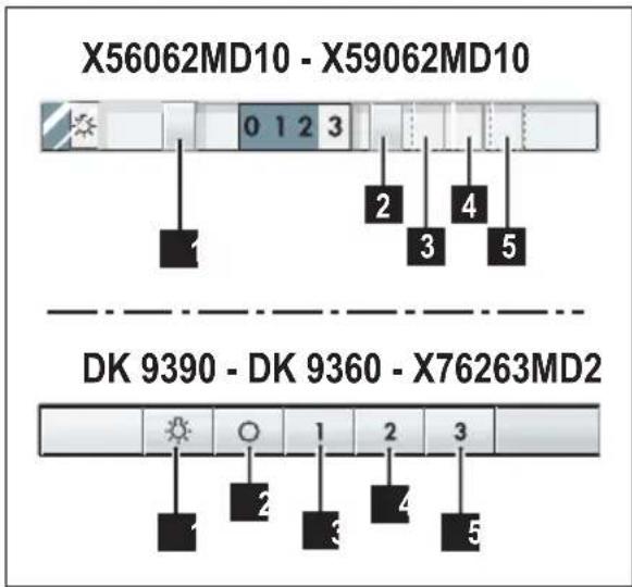 X56062MD10 - X59062MD10 DK 9390 - DK 9360 - X76263MD2