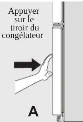 Appuyer sur le tiroir du congélateur A