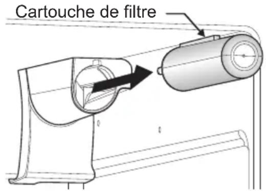 Cartouche de filtre