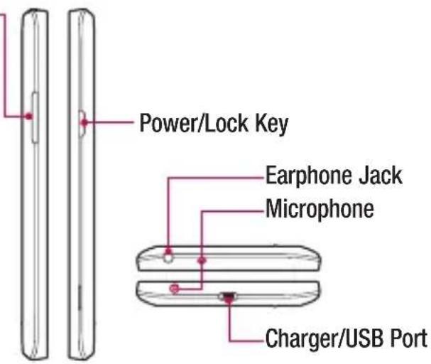 Power/Lock Key Earphone Jack Microphone Charger/USB Port