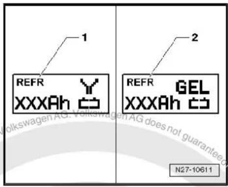 1 REFR XXXAh Y CO 2 REFR GEL XXXAh CO N27-10611