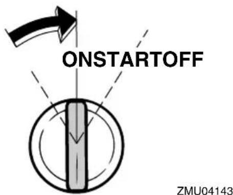 ONSTARTOFF ZMU04143