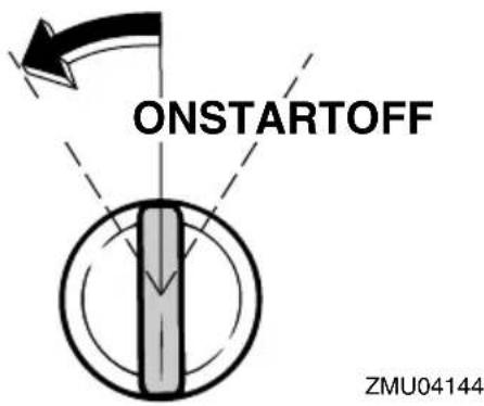 ONSTARTOFF ZMU04144