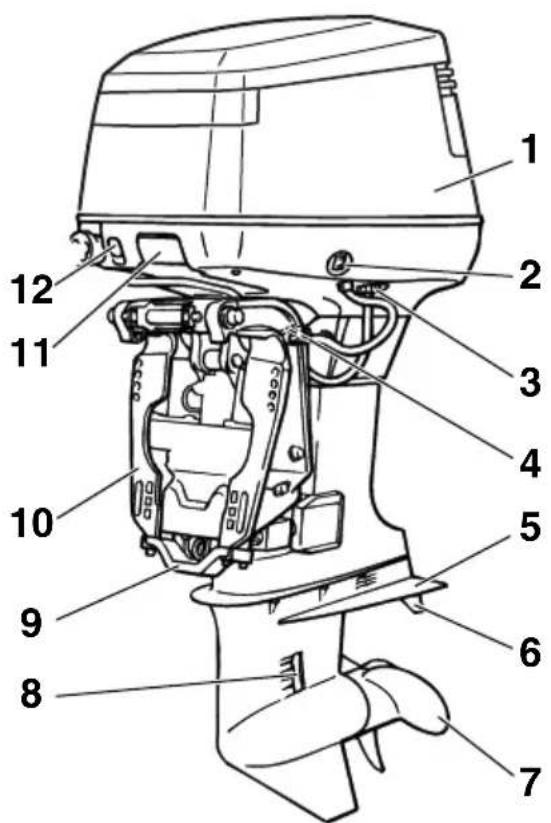 YAMAHA 115C (2013) - REMARQUE: - 1
