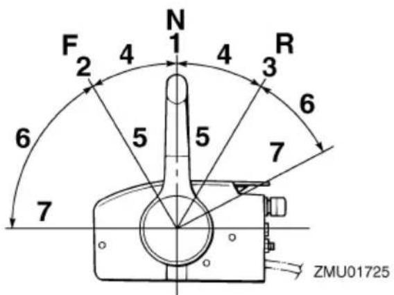 F 2 4 N 1 4 3 R 6 5 5 7 7 ZMU01725