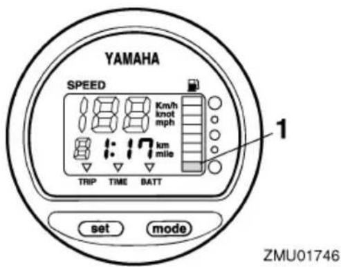 YAMAHA SPEED 8.8.8 Km/h knot mph km mile TRIP TIME BATT set mode 1 ZMU01746