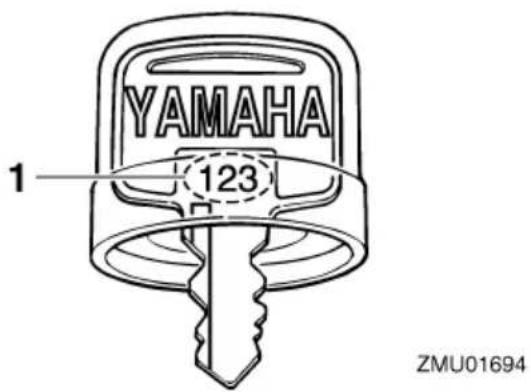 YAMAHA 123 ZMU01694