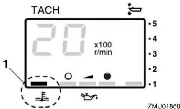 TACH 20 x100 r/min 1 ZMU01868