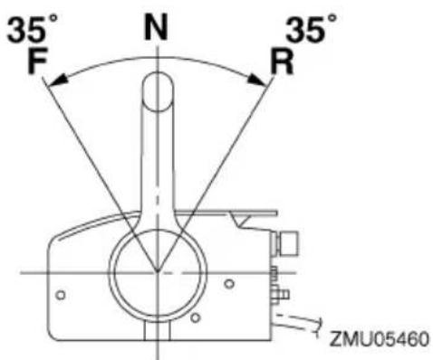 35° F N 35° R ZMU05460