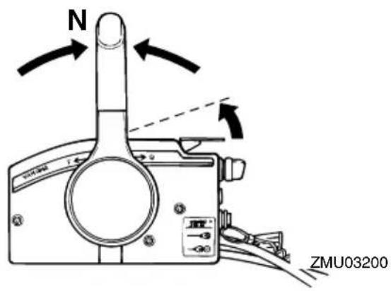 N ZMU03200 ZMU03200