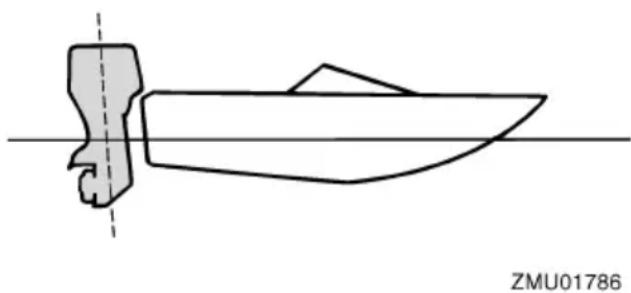 YAMAHA 130B (2013) - Réglage du trim du bateau - 3