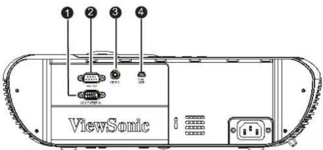 1 2 3 4 ViewSonic