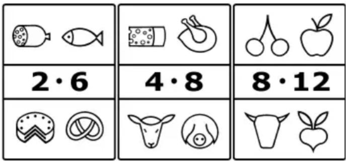 2·6 4·8 8·12