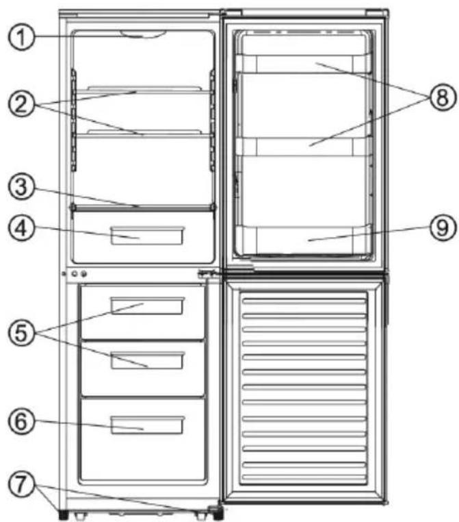 SEVERIN KS 9783 - Τα μέρη της συσκευής - 1
