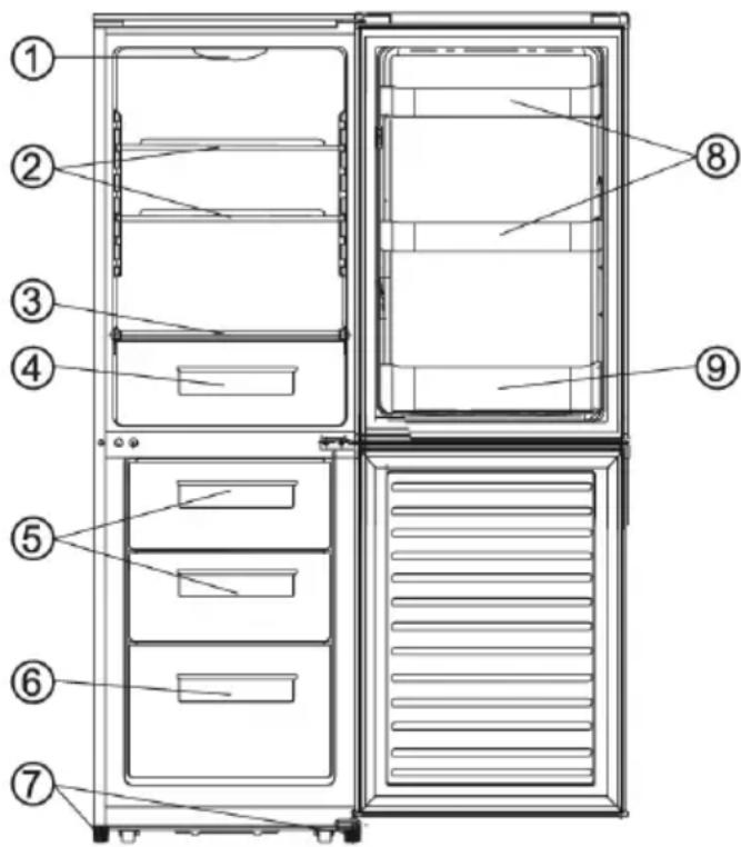 SEVERIN KS 9783 - Aufbau - 1