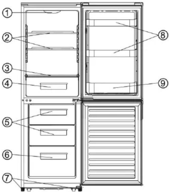 SEVERIN KS 9783 - Familiarisez-vous avec votre appareil - 1