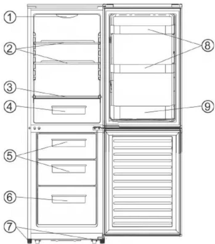 SEVERIN KS 9784 - Τα μέρη της συσκευής - 1