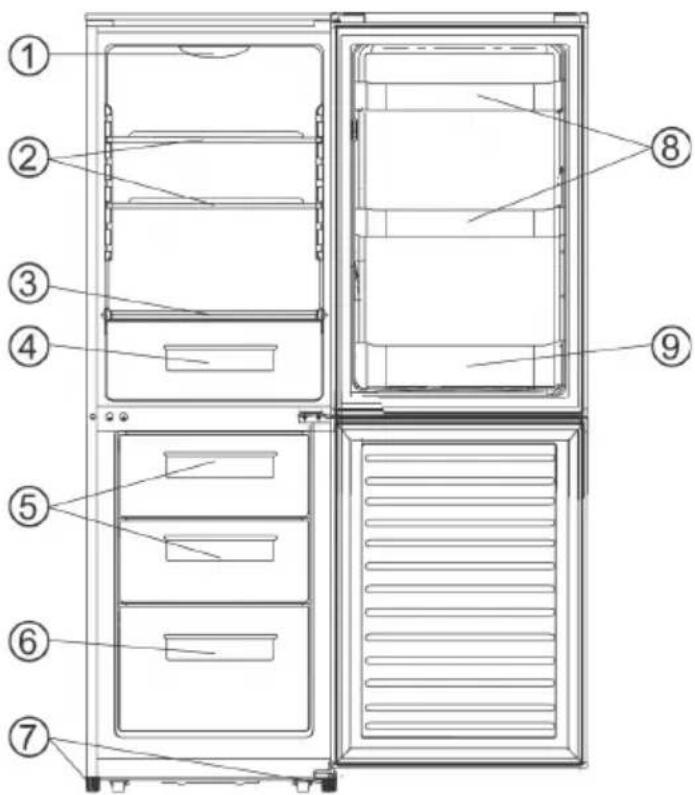 SEVERIN KS 9784 - Descripción - 1