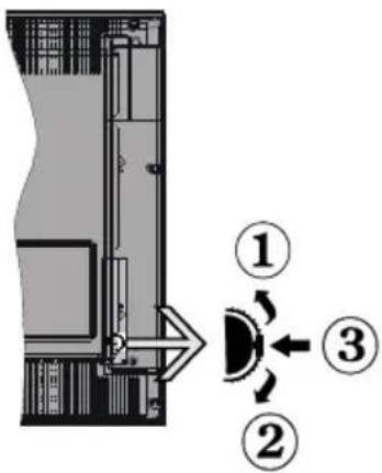 SALORA 22LED9102CS - TV-Bedientasten & Betrieb - 1