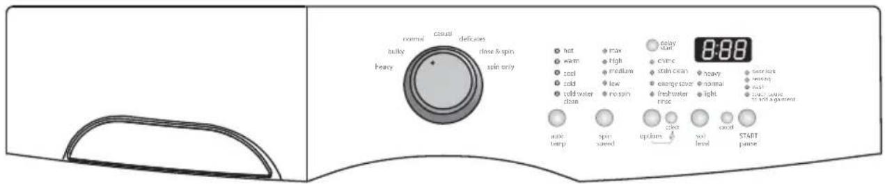 FRIGIDAIRE FFFW5100PW - REMARQUE - 3