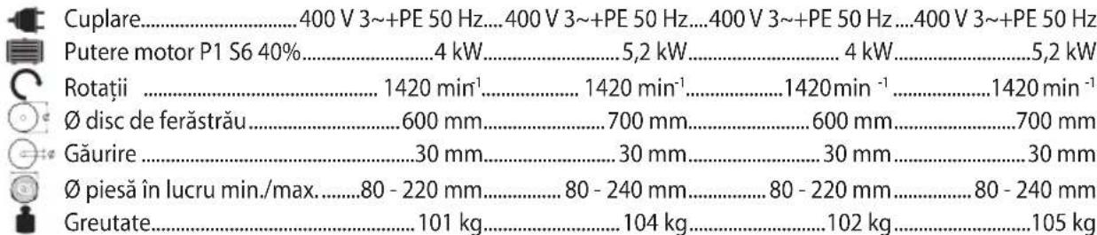 Cuplare....400 V 3~+PE 50 Hz....400 V 3~+PE 50 Hz....400 V 3~+PE 50 Hz....400 V 3~+PE 50 Hz Putere motor P1 S6 40%....4 kW....5,2 kW....4 kW....5,2 kW Rotații ....1420 min¹....1420 min⁻¹....1420min⁻¹....1420 min⁻¹ Ø disc de ferăstrău....600 mm....700 mm....600 mm....700 mm Găurire ....30 mm....30 mm....30 mm....30 mm Ø piesă în lucru min./max.....80 - 220 mm....80 - 240 mm....80 - 220 mm....80 - 240 mm Greutate....101 kg....104 kg....102 kg....105 kg