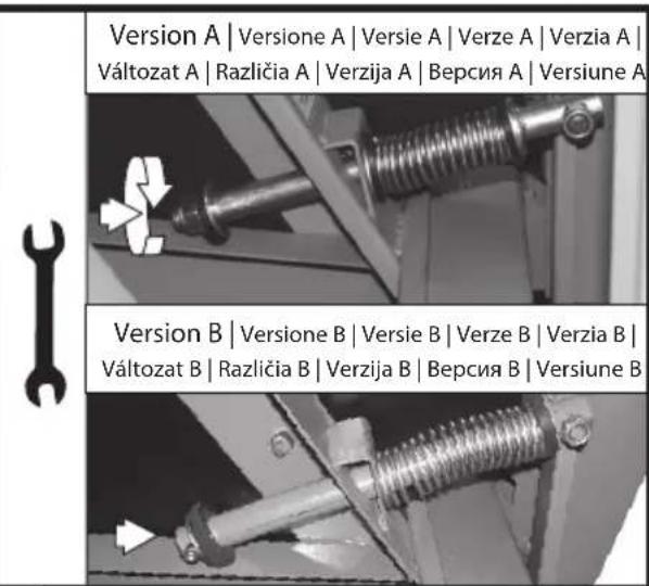 Version A | Versione A | Versie A | Verze A | Verzia A | Változat A | Različia A | Verzija A | Версия A | Versiune A Version B | Versione B | Versie B | Verze B | Verzia B | Változat B | Različia B | Verzija B | Версия B | Versiune B