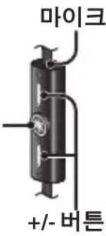 YAMAHA EPH-M200 - ■Apple 제품 사용 시 리모콘 조작 - 1