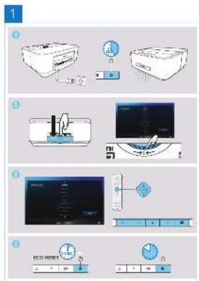 Diagram illustrating the process of a printer setup with labeled steps and control buttons