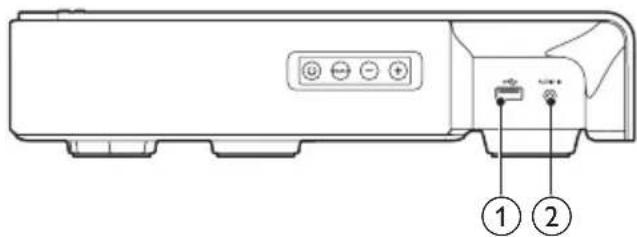 Diagram of a washing machine rear panel with labeled ports and buttons, showing two numbered connection points.