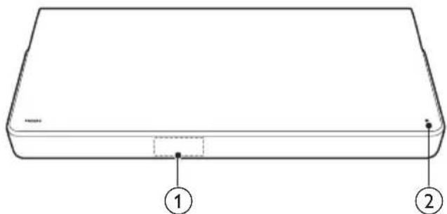 Line drawing of a rectangular electronic device with labeled points 1 and 2 (no text or symbols beyond labels)