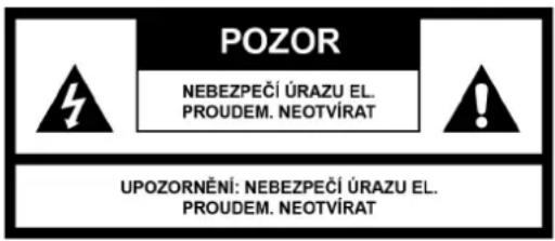 POZOR NEBEZPEČÍ ÚRAZU EL. PROUDEM. NEOTVÍRAT UPOZORNĚNÍ: NEBEZPEČÍ ÚRAZU EL. PROUDEM. NEOTVÍRAT