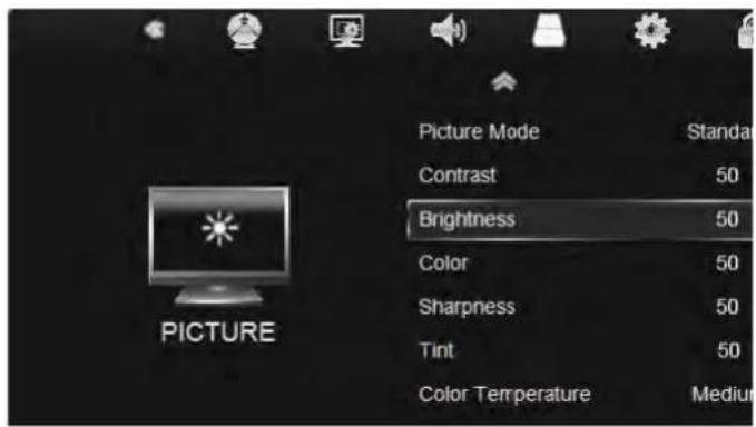 Picture Mode Contrast Brightness Color Sharpness Tint Color Temperature Standar 50 50 50 50 Medium