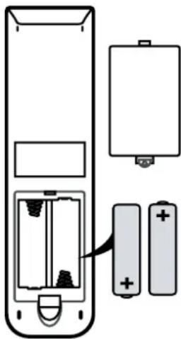 RANGEMASTER Michigan - Insertion des piles dans la télécommande - 1