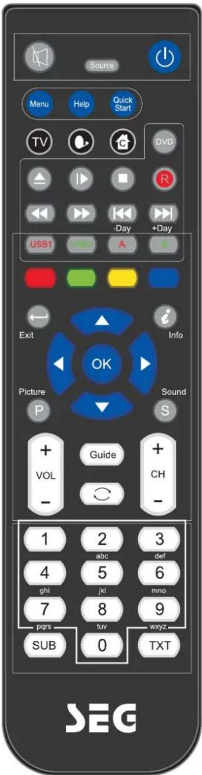 Source Menu Help Quick Start TV DVD -Day +Day USB1 A Exit Info OK Picture Sound P S + Guide + VOL CH - - 1 2 3 4 abc def ghi jkl mno 7 8 9 pqrs tuv wxyz SUB 0 TXT SEG