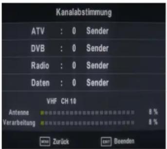 Kanalabstimmung ATV : 0 Sender DVB : 0 Sender Radio : 0 Sender Daten : 0 Sender VHF CH 10 Antenne 8 % Verarbeitung 8 % MENZ Zurück EDT Beenden