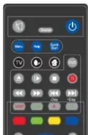 RANGEMASTER Michigan - Signal Source - 2