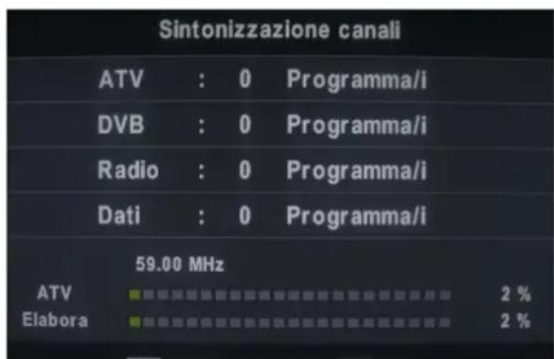 Sintonizzazione canali ATV : 0 Programma/i DVB : 0 Programma/i Radio : 0 Programma/i Dati : 0 Programma/i 59.00 MHz ATV ▼■■■■■■■■■■■■■■■■■■■■■■■■■■■■■■■■■■■■■■■■■■■■■■■■■■■■■■■■■■■■■■■■■■■■■■■■■■■■■■■■■■■■■■■■■■ Elabora ▼■■■■■■■■■■■■■■■■■■■■■■■■■■■■■■■■■■■■■■■■