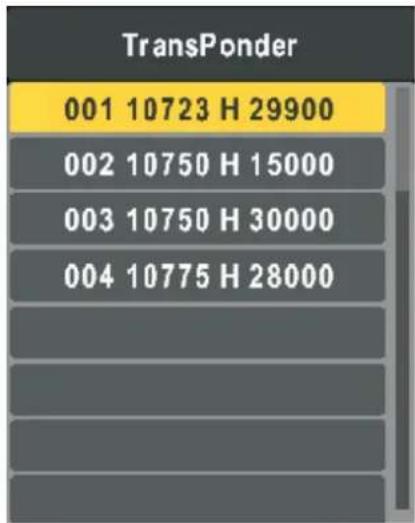 RANGEMASTER Michigan - Transponder List - 1
