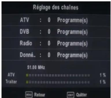 Réglage des chaînes ATV : 0 Programme(s) DVB : 0 Programme(s) Radio : 0 Programme(s) Donné.. : 0 Programme(s) 51.00 MHz ATV Traiter 1 % 1 %