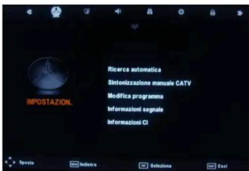 IMPOSTAZION. Ricerca automatica Sintonizzazione manuale CATV Modifica programma Informazioni segnale Informazioni CI