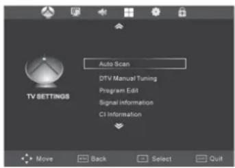 Auto Scan DTV Manual Tuning Program Edit Signal information CI information TV SETTINGS Move Back Select Quit