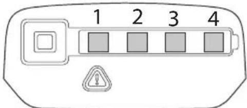 1 2 3 4