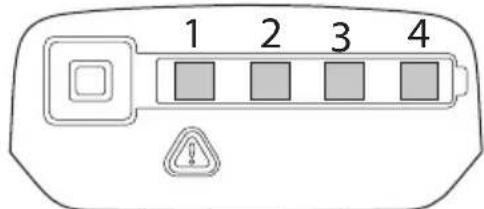 1 2 3 4