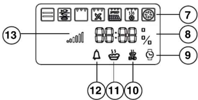 13 7 8 9 12 11 10