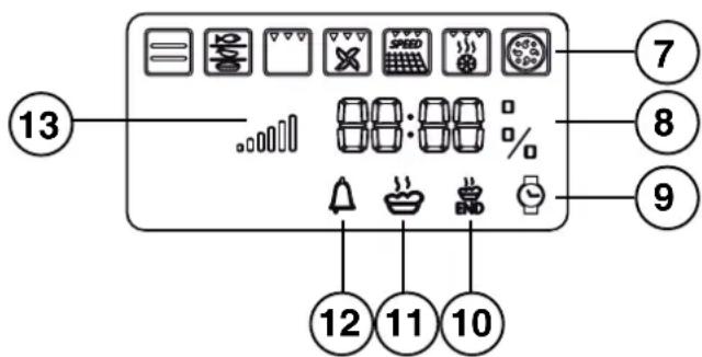 13 7 8 9 12 11 10