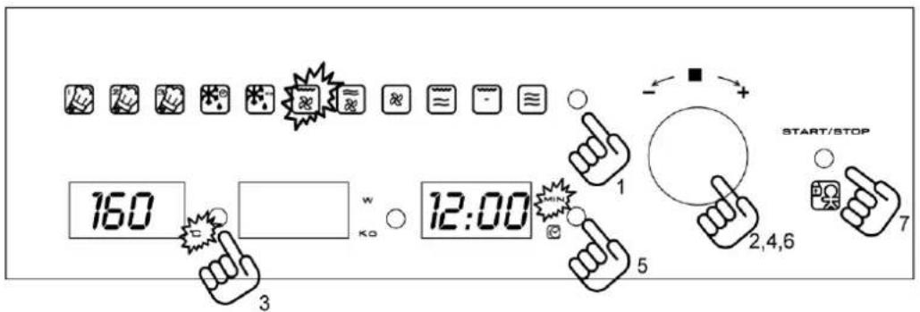 160 w ko 12:00 START/STOP 1 5 2,4,6 7