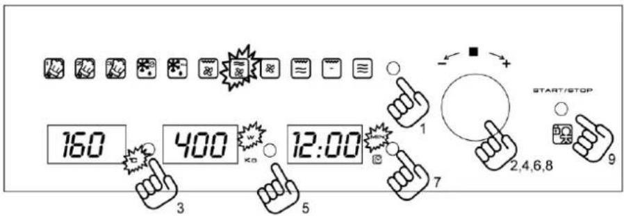 160 400 12:00 START/STOP 2,4,6,8 9