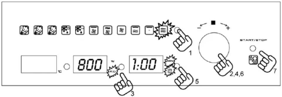 START/STOP 1 2,4,6 5 6 7 800 1:00